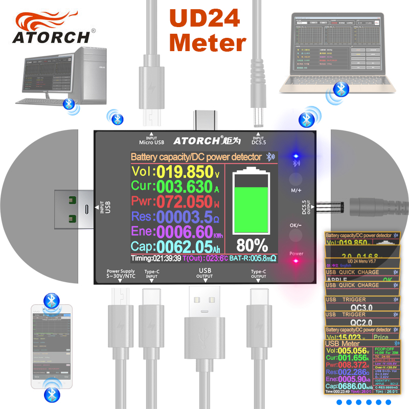 UD24 Medidor USB de 2.4 pulgad - Co Detector Plug reseña y precio