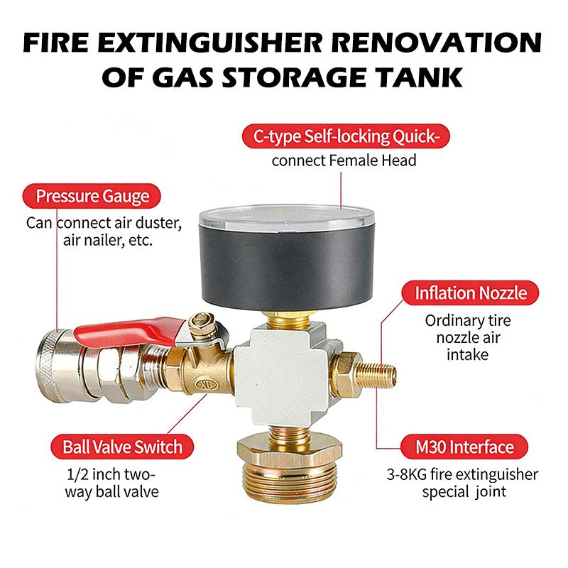 Kit de Adaptación de Presión p - Fire Extinguisher Small reseña y precio