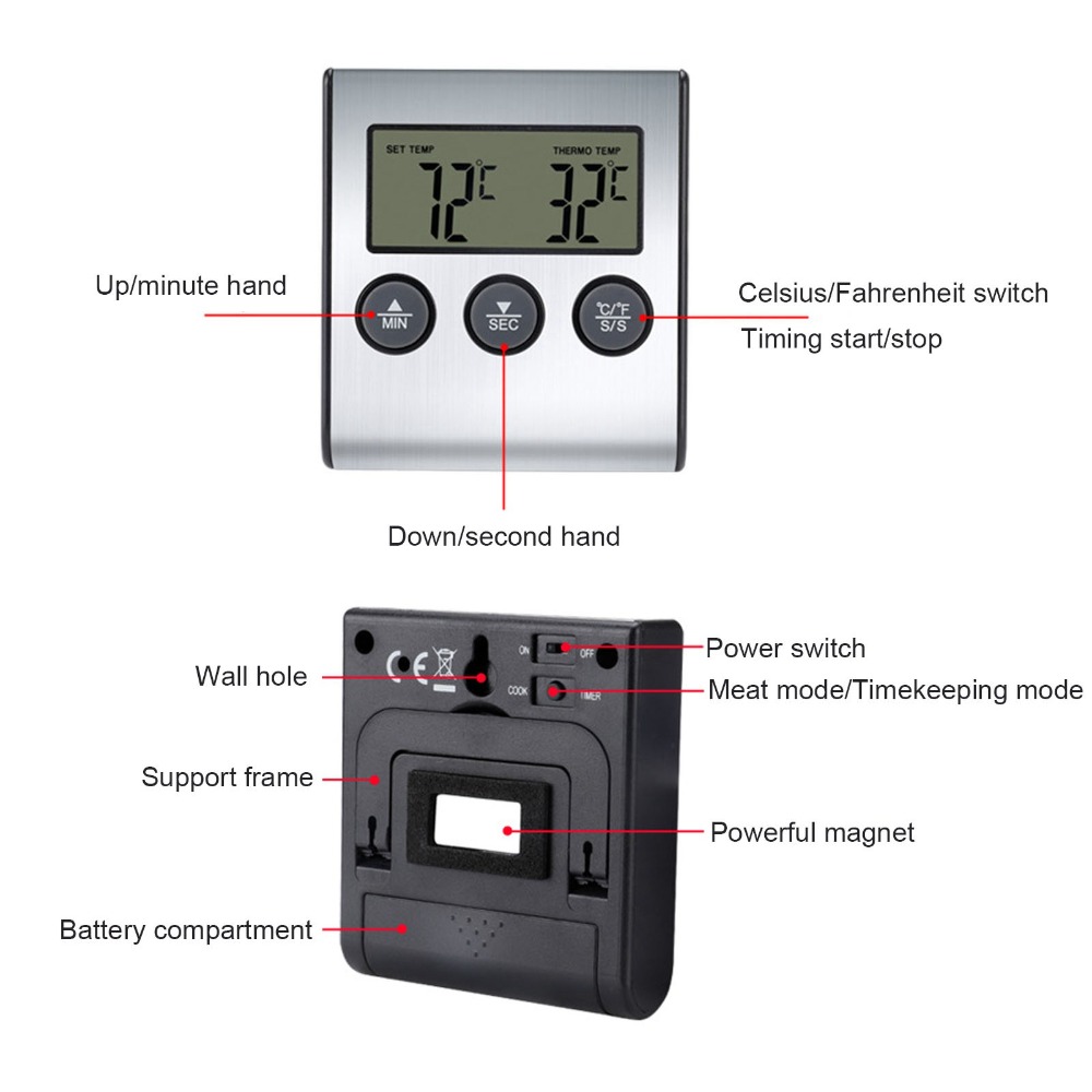 Termómetro Digital para Carne  - Pool Alarm Float reseña y precio